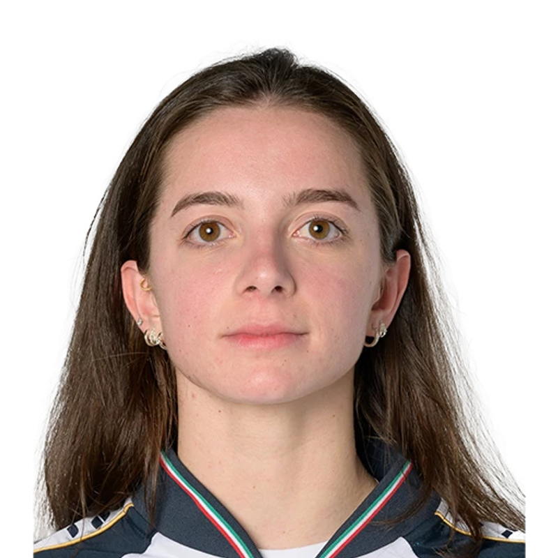 Viola Scotto di Carlo